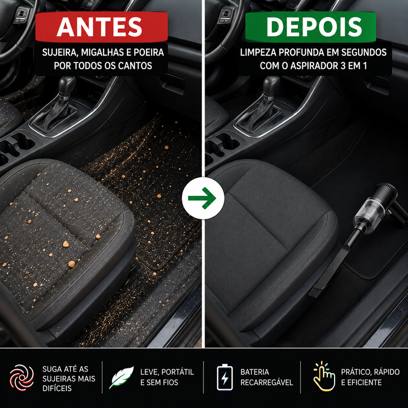 Aspirador 3 em 1 De Pó Limpe Seu Carro, Teclado e Cantos Difíceis em Segundos — Sem Fios e Sem Esforço - Imagem 2