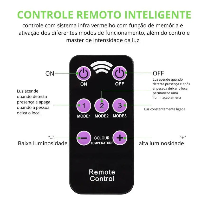 Luminária Solar Parede 108 COB Carregar LED Luz Branco frio Prova D'Água Sensor Presença 3 funções - Imagem 6