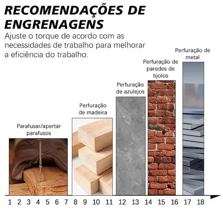 Furadeira Parafusadeira Sem Fio Impacto Com Maleta Completo Broca Bits Maleta Vonder - Imagem 8